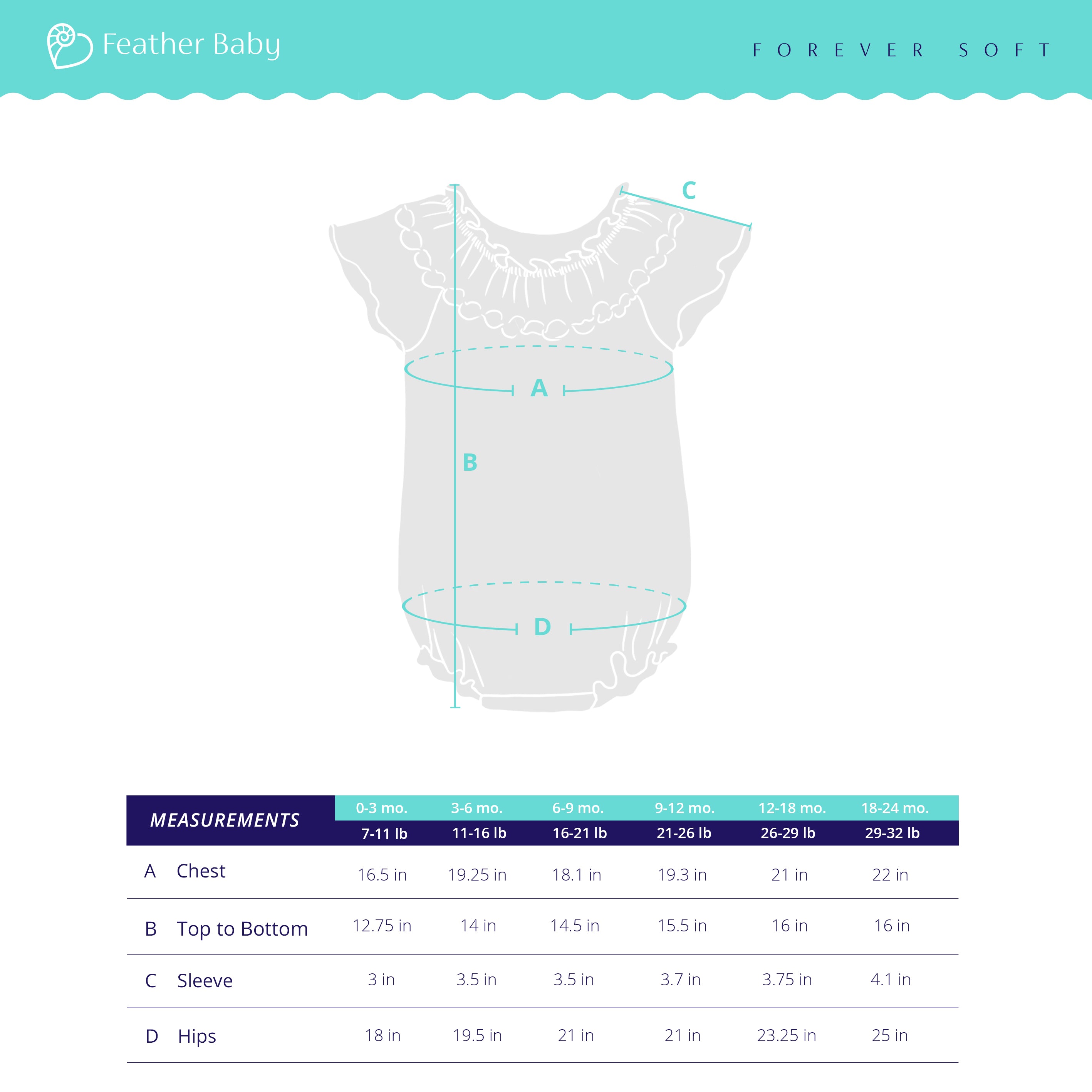 [Free_Shipping]-[Pima_Cotton]-Bubbles-[Baby_Gift]-[Shower_Gift]-[Designer]-Feather Baby